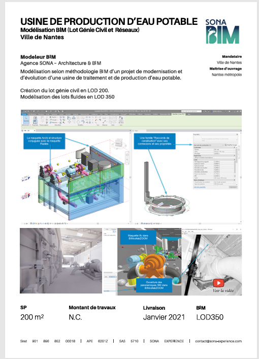 Aperçu de la réalisation Usine de production d’eau potable